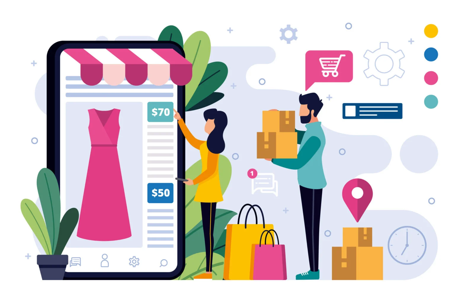 Ecommerce Solution